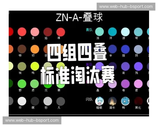 冬奥会2027淘汰赛对阵